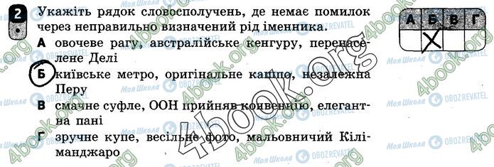 ГДЗ Українська мова 10 клас сторінка Вар.1 (2)